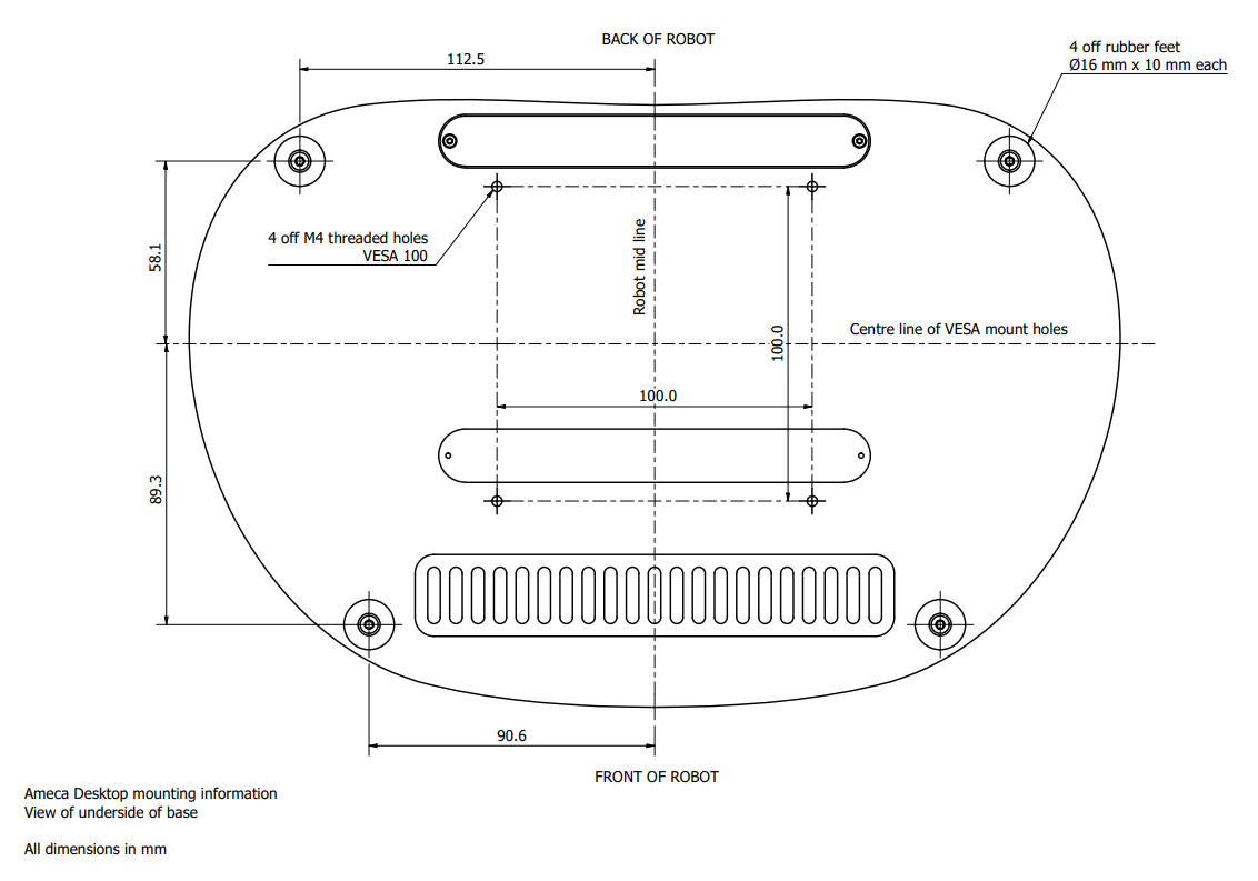 Robot baseplate dimensions