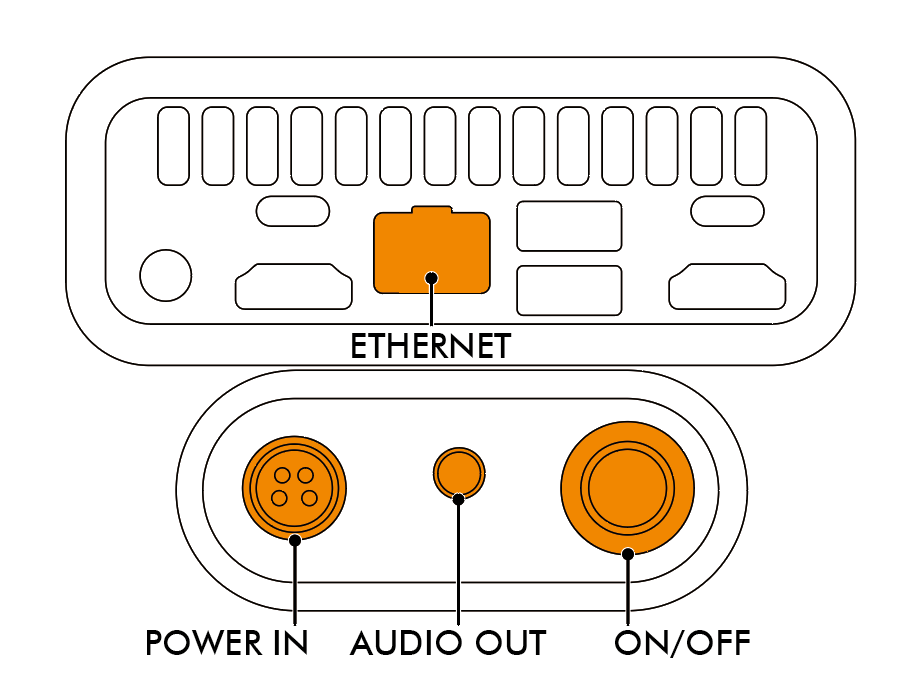 Robot control panel: push button