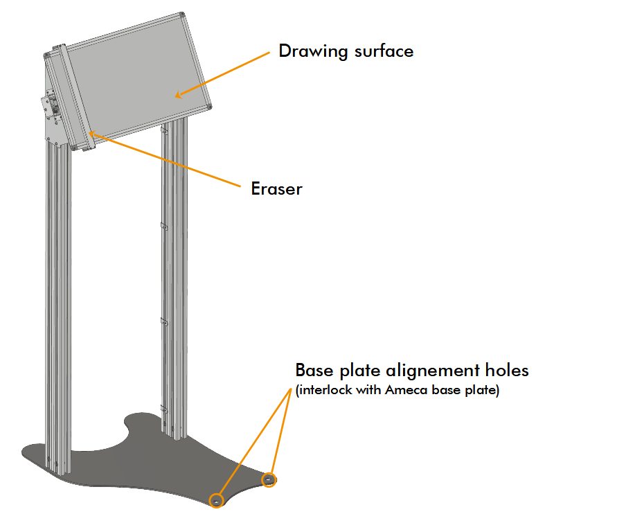 Ameca Drawing Board