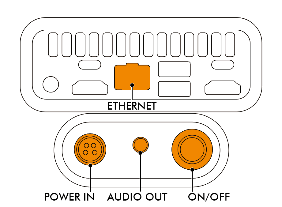 Robot control panel: connectors and push button