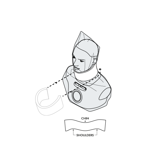 Wrap the neck brace around