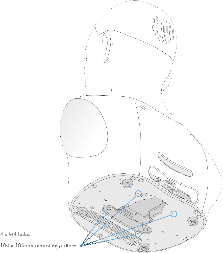 ami-m4-mounting.png