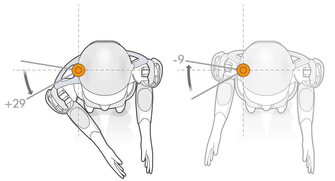 ameca-clavicle-yaw-3.png