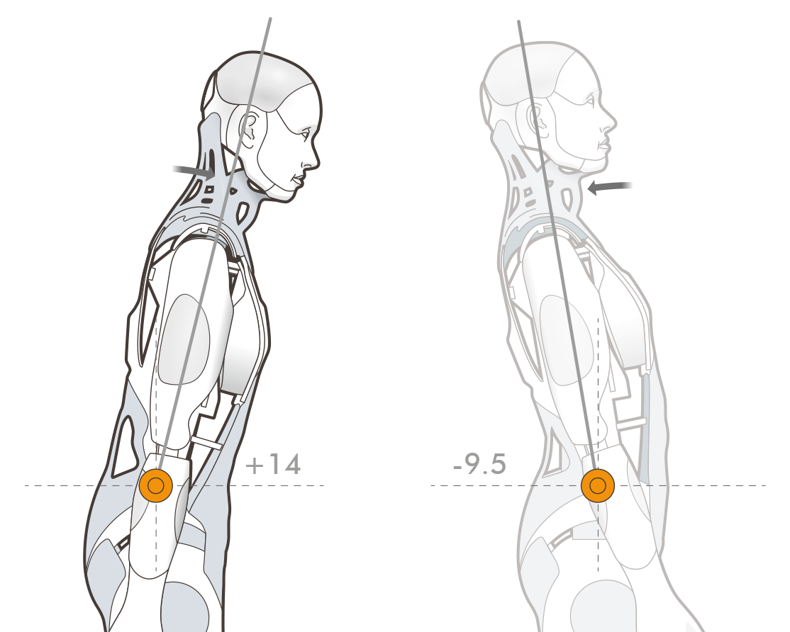 ameca-torso-pitch.png