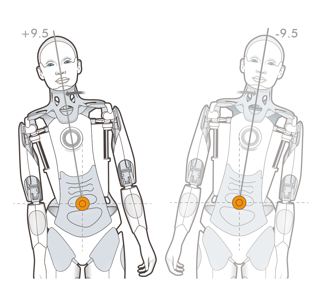 ameca-torso-roll.png