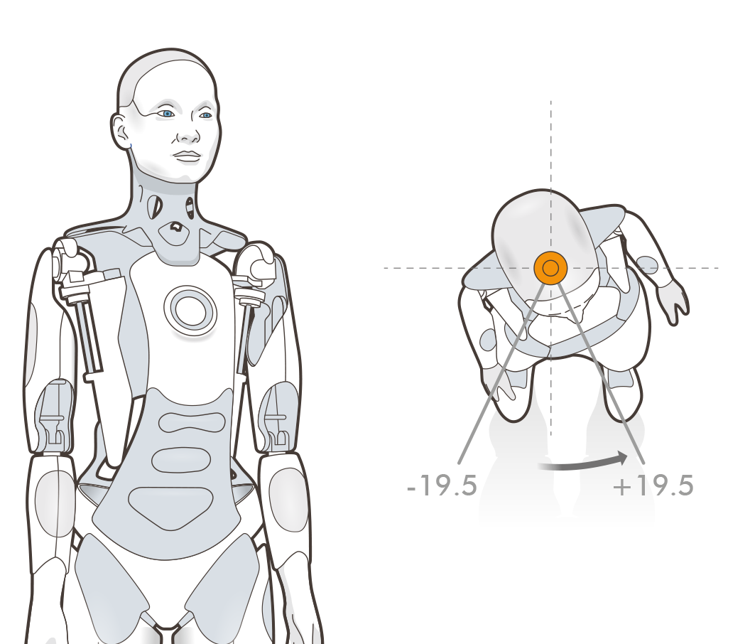 ameca-torso-yaw.png