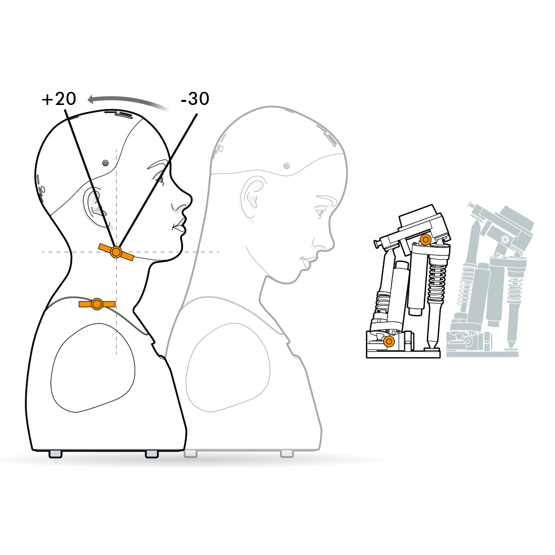 Head pitch