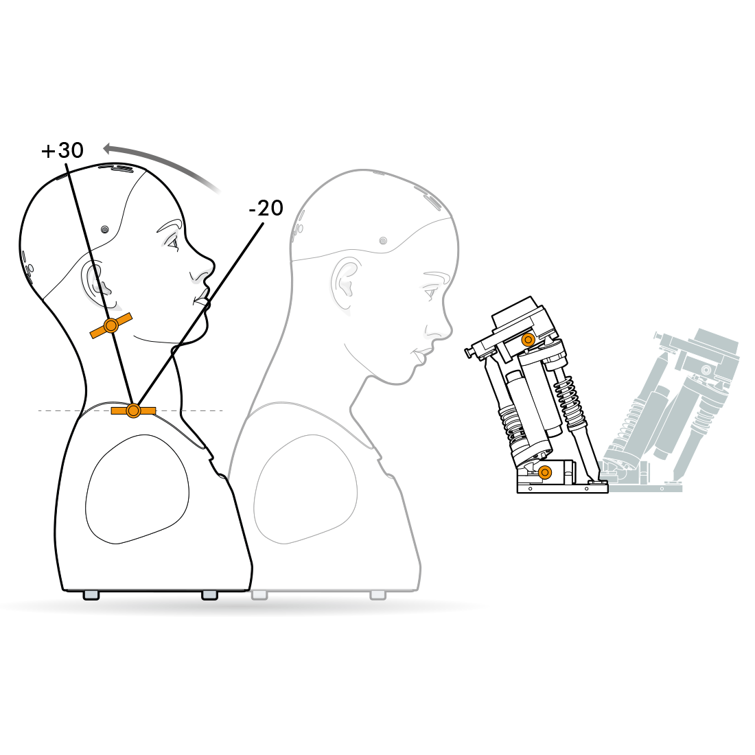 Neck pitch